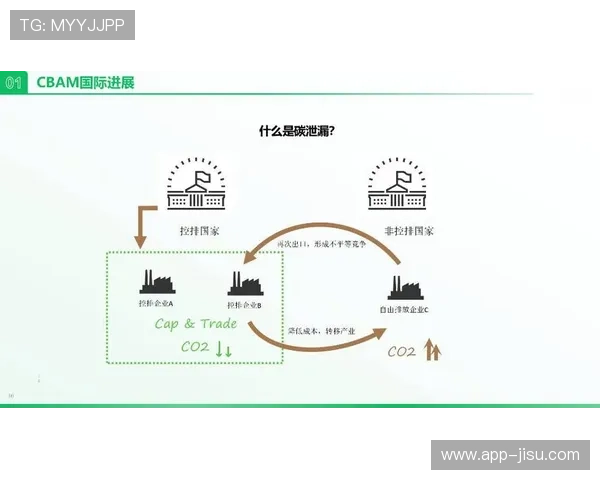 可持续发展理念贯彻,赛事物料回收与碳足迹计算纳入评估体系